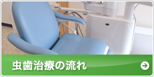 虫歯治療の流れ