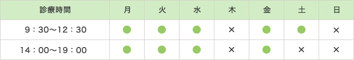 診療時間